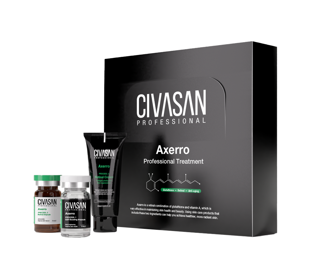 Axerro Professional Treatment Kit